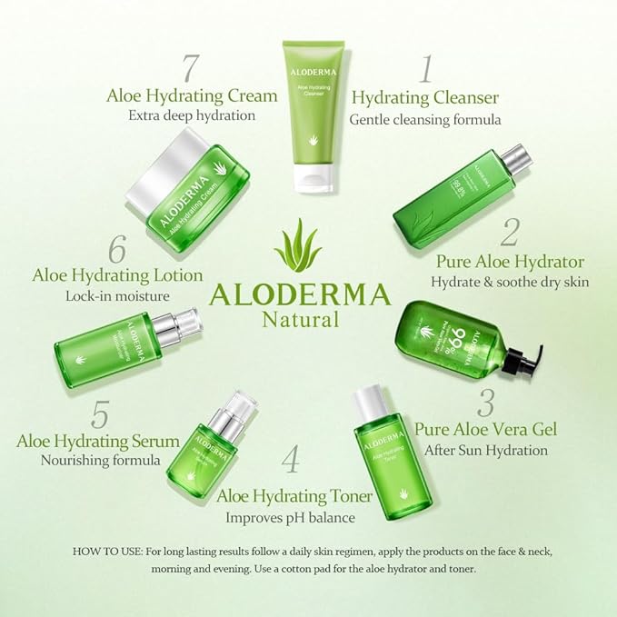 Aloderma Hydrating Facial Cleanser with Organic Aloe Vera - Daily Moisturizing Aloe Face Wash with Shea Butter, Vitamin E - Nourishing Face Cleanser for Normal, Dry Skin, Non-Comedogenic, 100g/3.5oz
