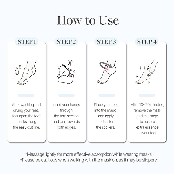 PETITFEE Rose Petal Satin Heel Mask (5pairs) - Moisturizes & Softens Dry and Cracked Heels, Rose Scented Heel Repair Masks with Shea Butter, Urea, BHA, AHA for Smooth Heels, Heel Treatment