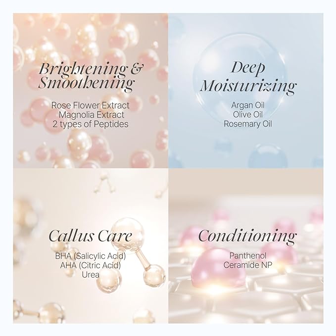 PETITFEE Rose Petal Satin Heel Mask (5pairs) - Moisturizes & Softens Dry and Cracked Heels, Rose Scented Heel Repair Masks with Shea Butter, Urea, BHA, AHA for Smooth Heels, Heel Treatment