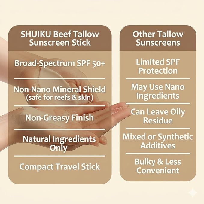 Beef Tallow Sunscreen Organic Stick SPF 50 – Non Nano Zinc Oxide Tallow-Based Mineral Sunscreen with Honey & Beeswax for Face & Body, Water-Resistant Natural Sunblock, 0.53 oz
