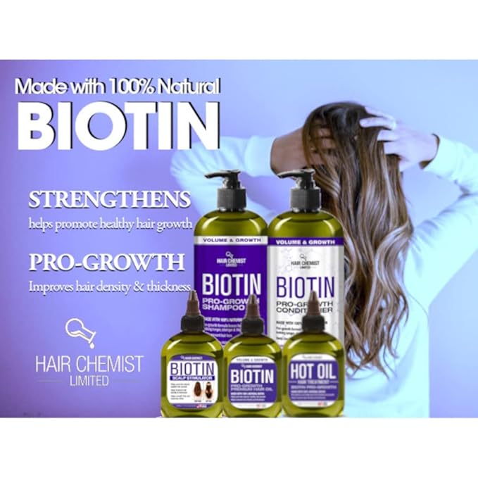 Hair Chemist Volume & Growth Biotin Pro-Growth Scalp Stimulator 7.1 oz. - Thickening Scalp Treatment for Hair Growth, Biotin Scalp Oil Treatment