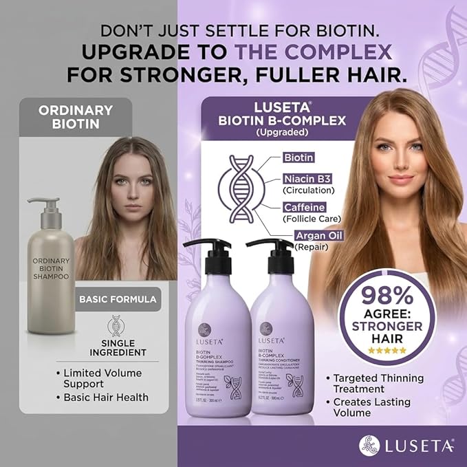 Luseta B-Complex Shampoo & Conditioner Set for Hair Strengthening, Routine shampoo and Conditioner for Women, Biotin Shampoo for Thinning Hair for Women and Men All Types 2 x 16.9oz