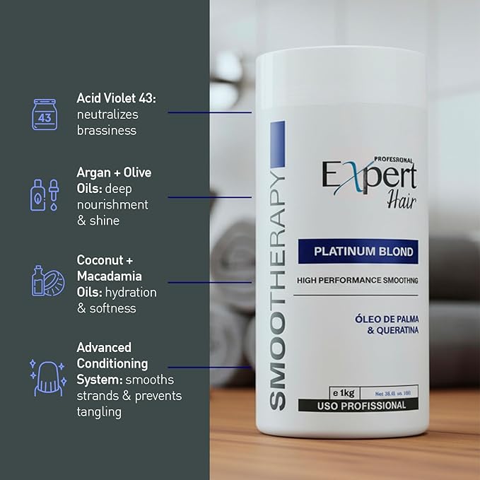 Expert Hair Botox Kit - Thermo-Active, Anti-Frizz Treatment - Natural Look, Keratin for Smoothing and Straightening, 2x 1kg/35.3 oz