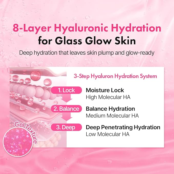 Hanskin PDRN Hyaluron Gel-to-Foam Prep Cleanser – 200,000ppm Vegan Pink Lotus PDRN Face Wash | Hydrating Low pH Cleanser for Glass Skin Glow, Smooth & Refined Skin | Korean Skincare 3.71 fl. oz.