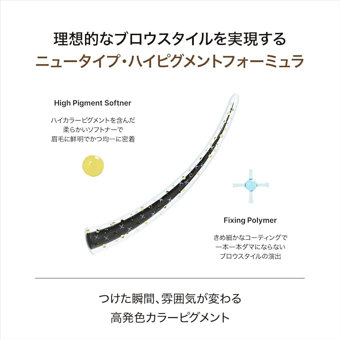 TENSE Imitation Brow Changer (6 Colors) 4g/0.14oz. (#00 Nameless)