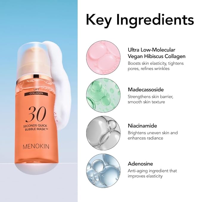 MENOKIN 30 Seconds Quick Bubble Mask [LIFT] - [Collagen] & Niacinamide in Micro-bubbles for Anti Aging, Boost Elasticity, Fine Lines, Korean Glass Skin Care Essential, 50 Uses, 2.36 fl.oz