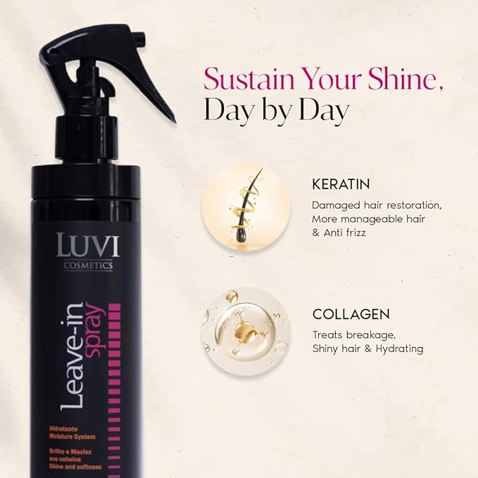 LUVI Leave In Spray Conditioner -Frizz & Damage Control -Multi-Benefit Hair Treatment -Nourishes -Detangles -Smoothes Hair Strands -Heat Protectant -All Hair Types (7.43 Fl Oz)