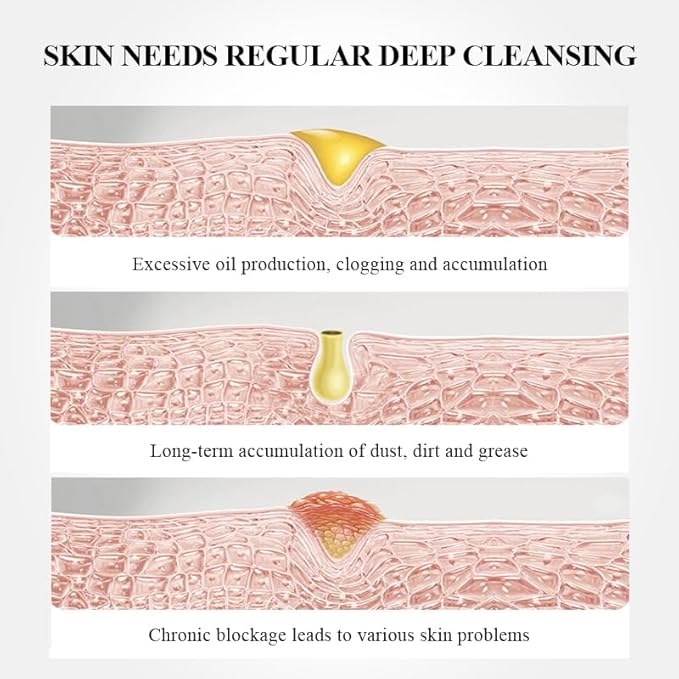 Charcoal Peel Off Mask, Pore Clearing Gel Facial Mask, Oil Control, Tighten Pores, Deep Cleansing for Face Nose Blackhead Pores, Elasticity Hydration Care, Not Over-Drying, Easy-to-use