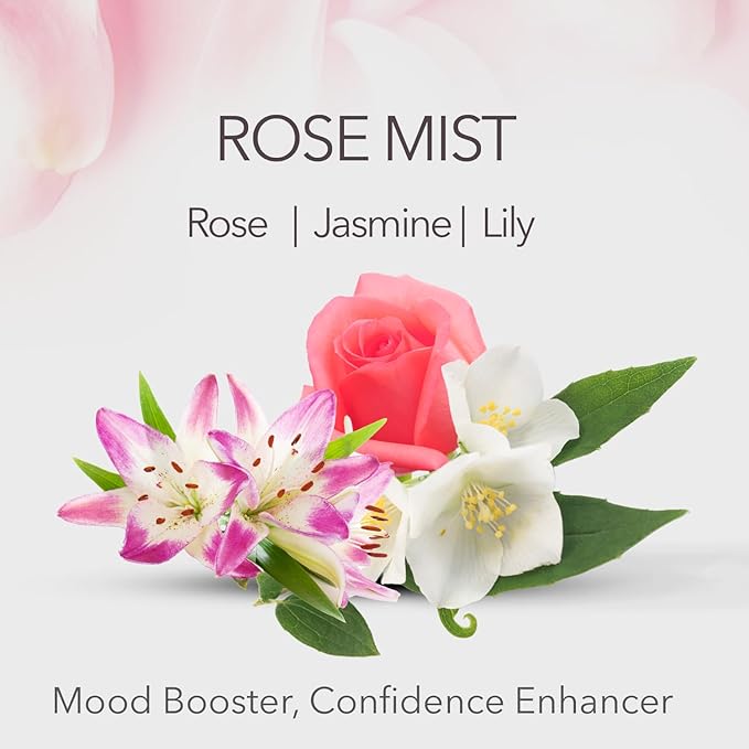 Maja Love Rose Body Spray for Women Light & Refreshing Mist with Rose and Fruity Notes, Long-Lasting Feminine Fragrance, Gentle on Skin, Classic Spanish-Inspired Design – 8.1 Fl Oz | 1-Pack