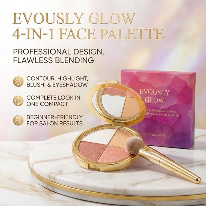 Eye & Cheek Palette - Eyeshadow and Highlighter Makeup, 4 in 1 Eyeshadow Palette, Multi Use Eye Shadow Blush Highlighter, Blendable Long Lasting Glow Powder, Natural Radiant Makeup Kit