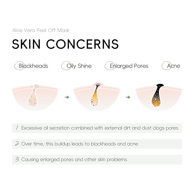 Aloe Vera Peel Off Jelly Face Mask, Exfoliating Hydro Jelly Masks for Facials, Moisturizing, Refreshing, Pores Cleansing, Oil Control, Soothes & Strengthens Skin Barrier for All Skin Types