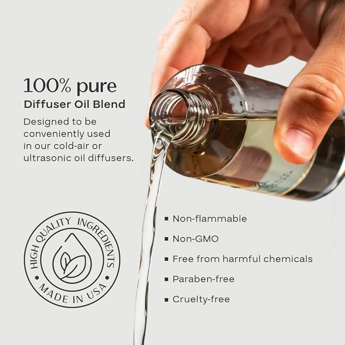 AromaPlan Hotel Scents Minty Eucalyptus 5.07 Fl Oz (150ml), Home Luxury Aroma & Hotel Fragrance Diffuser Oil Hotel Diffuser Oil for Aromatherapy USA Made, Bigger Bottle, Bolder Aroma & Longer Lasting