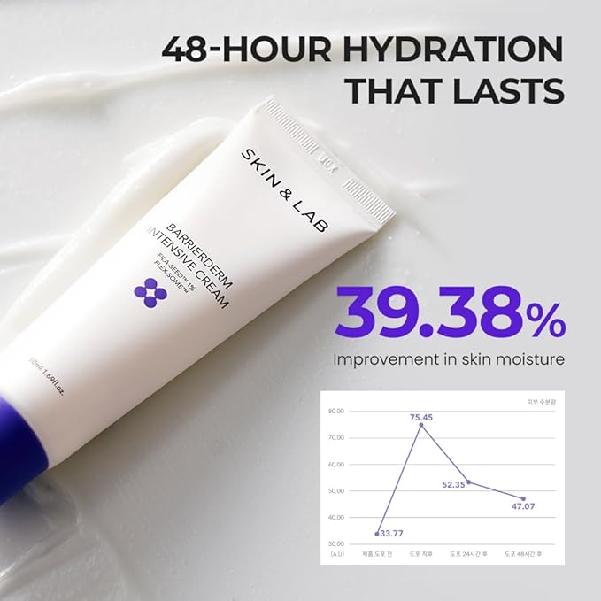 [SKIN&LAB] Barrierderm Intensive Cream 50ml, Skin Barrier Korean Face Cream Moisturizer, Panthenol, light texture, face and body cream, Gentle for Everyone, Convenient Travel Size (1.69 fl oz.)
