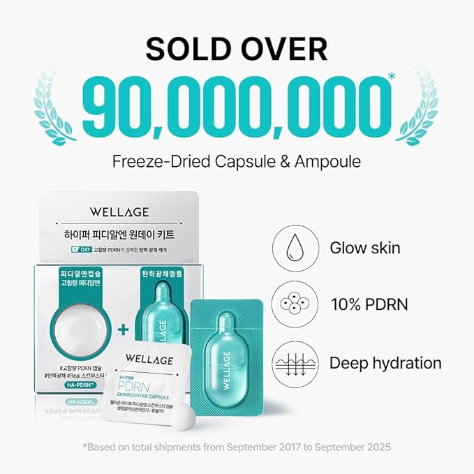 WELLAGE Hyper PDRN One-day Kit 2ea, Hydrating Peptide for Face, Korean Skin care, PDRN, Niacinamide, Hyalruonic acid, Pore minimizing