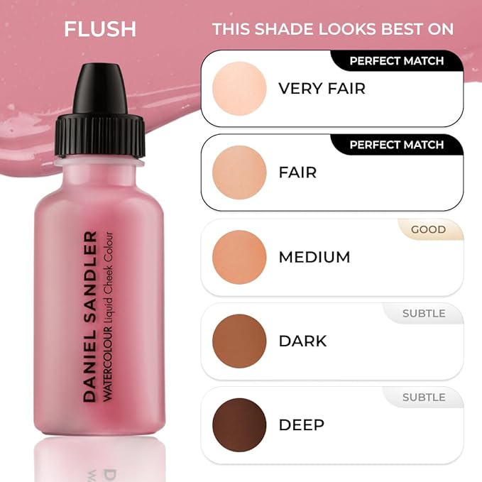 Daniel Sandler Watercolor Liquid Blush — Buildable, Blendable & Long-Lasting Liquid Blush for Cheeks, Lips, & Eyes — Lightweight & Water Resistant — For All Skin Types — Flush
