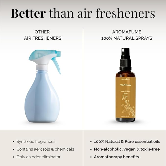 Lavender, Bergamot & Sandalwood Room & Linen Mist Gift Set by Aromafume | 3x50ml Natural Air Freshener Spray for Home, Fabric, Bedding & Pillows | Aromatherapy Fragrance, Relaxing & Calming Scent