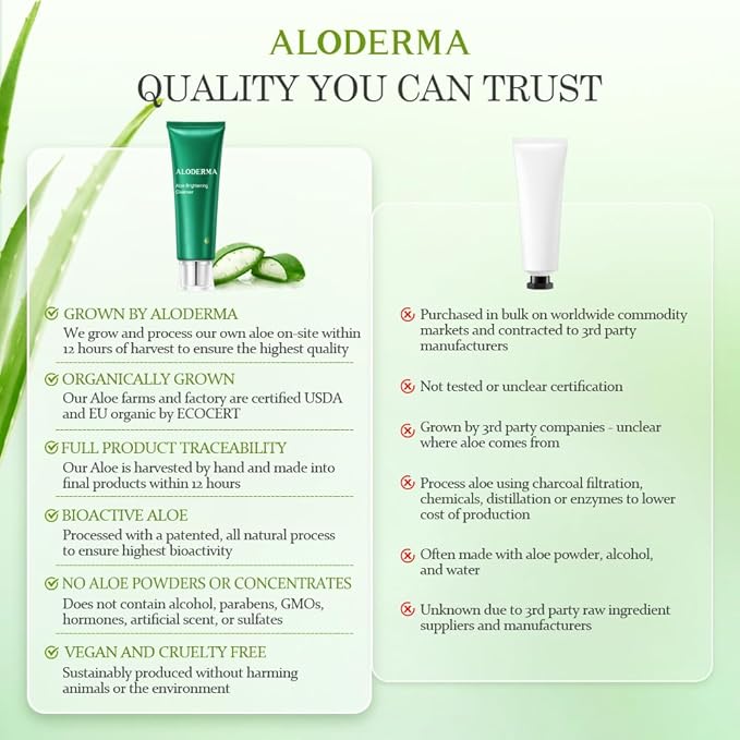 Aloderma Skin Brightening Face Cleanser Made with Organic Aloe Vera - Natural Brightening Daily Face Wash with Niacinamide & Papaya for Radiant Skin Tone - Natural Formula for Everyday Use, 4.2oz
