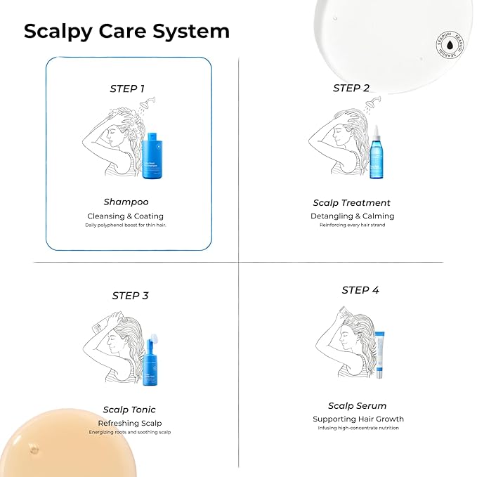 Scalpy Root Vital Shampoo | Instant Root Lift & Hair Thickening with Polyphenol | Caffeine Scalp Energizer for Thinning Hair | Volumizing Treatment | Deep Purifying & Relief | K-Beauty Hair Care