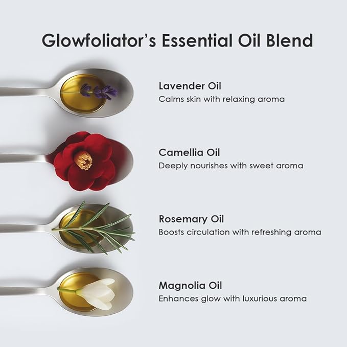 EFFORTLESS GLOW CAMELLIA BODY GLOWFOLIATOR - Natural Body Scrub for Soft & Luminous Skin - Camellia Seed and Flower & AHA, BHA, PHA