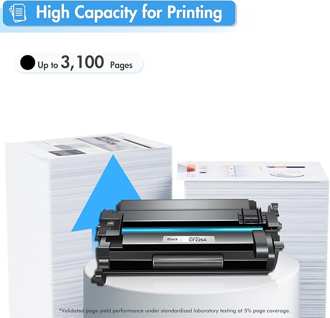 26A Toner Cartridge for HP Printer CF226A M426fdw Compatible for HP 26A Black Laserjet Toner Cartridge 26X CF226X M402n MFP M426fdw M402dn M402 M402dw M402dne M426fdn M426 M426dw Printer Ink 2 Pack