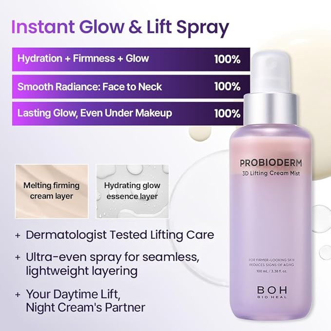 BIOHEAL BOH Probioderm 3D Lifting Cream Mist 3.38 fl oz | Korean Face Mist with Cream-Like Hydration for Instant Glow, Firm-Looking Skin & On-the-Go Refresh
