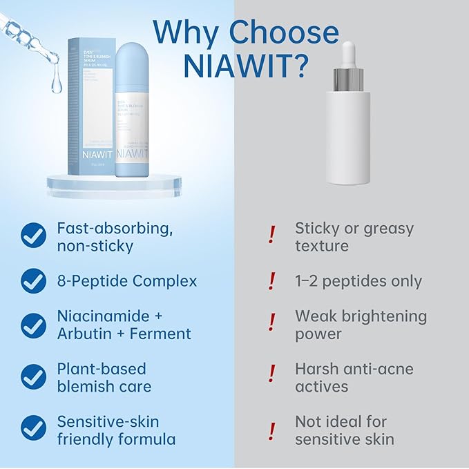 Anti Aging Peptide Serum for Face – Wrinkle Repair, Firming & Blemish Correcting Facial Serum, Hydrating Brightening Skin Barrier Care for Women/Men All Types