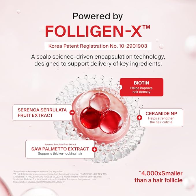 DR.FORHAIR Folligen Thickening Shampoo 2.4 oz | Biotin, Salicylic Acid & Rosemary | Volumizing Formula for Fuller-Looking Hair