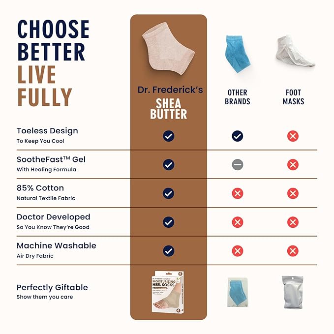 Dr. Frederick's Original Moisturizing Heel Socks for Dry Cracked Heels Treatment - Infused with Olive Oil, Jojoba Oil and Vitamin E - 2 Pairs - Self Care Gifts for Women & Men - Beige Shea