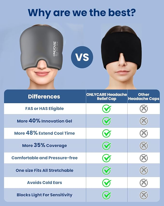 ONLYCARE Migraine Relief Cap, Soothing Migraine Mask, Upgraded Odorless Gel Ice Head Wrap, Hot and Cold Therapy, Headache Ice Pack for Tension, Stress, Hangover(Grey)