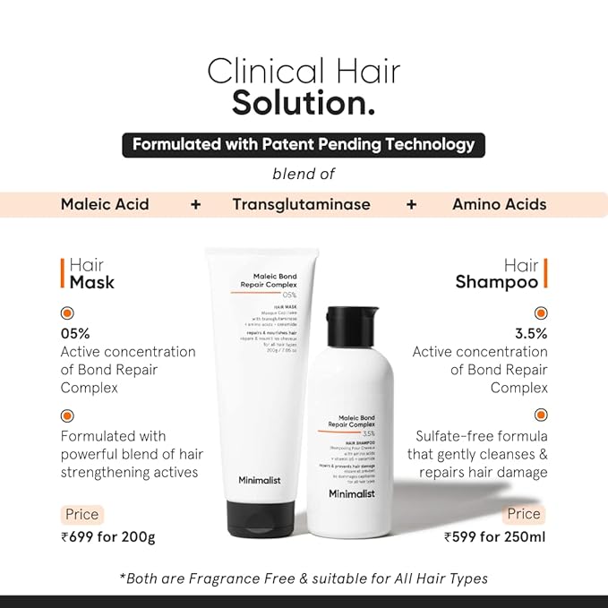 Minimalist Hair Mask for Damaged Hair, Frizzy Hair, Split Ends & Breakage Control | Maleic Bond Repair Complex 5% | Transglutaminase, Amino Acids & Ceramides | For Women & Men | 7.05 Oz/200 gm