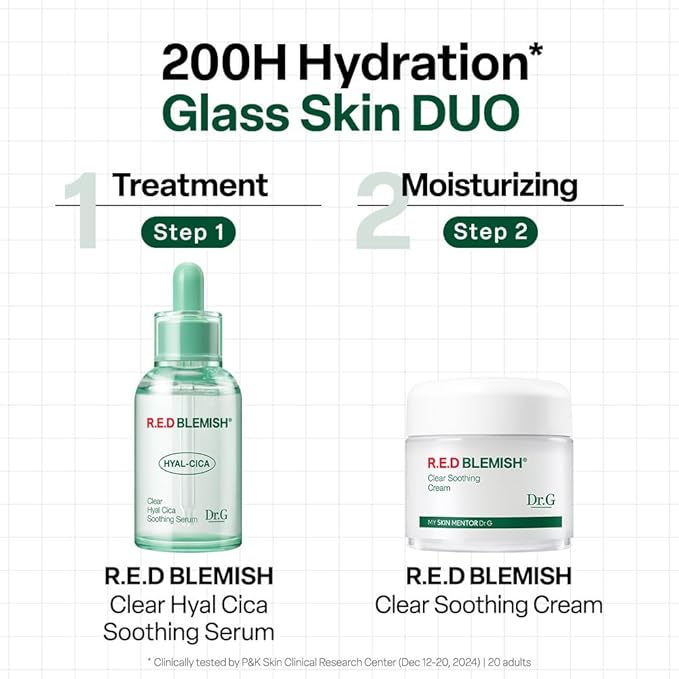 Dr. G R.E.D. Blemish Clear Hyal-Cica Soothing Serum - Korean Skincare - Long-Lasting, Hydrating Serum for All Skin Types - Cools Skin Temperature - Hyaluronic Acid & Centella Asiatica - 1.69 fl oz