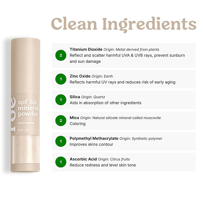 Roe Wellness- SPF 50 Powder Sunscreen Mineral-Based, Non-Toxic Brush-on For Kids, Adults & Babies | For Scalp, Face & Body (Reef Safe)