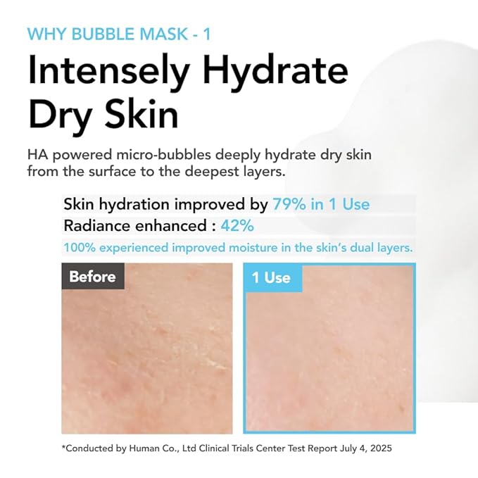 MENOKIN 30 Seconds Quick Bubble Mask [MOIST] - [Hyaluronic Acid] in Micro-bubbles, 8 Types for 96% Moisture Improvement, Deep Hydration, Niacinamide, Korean Skin Care Essential, 50 Uses, 2.36 fl.oz