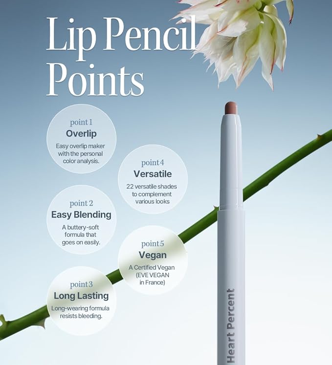 Heart Percent Dote On Mood Lip Liner Pencil, Long-Lasting Creamy Lip Crayon Smooth Lipliner Retractable Lipstick Overlip Line Color 0.8g, #15.Mauve Lips