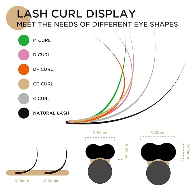 LASHVIEW Eyelash Extensions,Ellipse Flat Eyelash Extensions 0.15mm C Curl 10mm, Black,Individual Lashes,Super Matte Extremely Soft Professional Salon Use