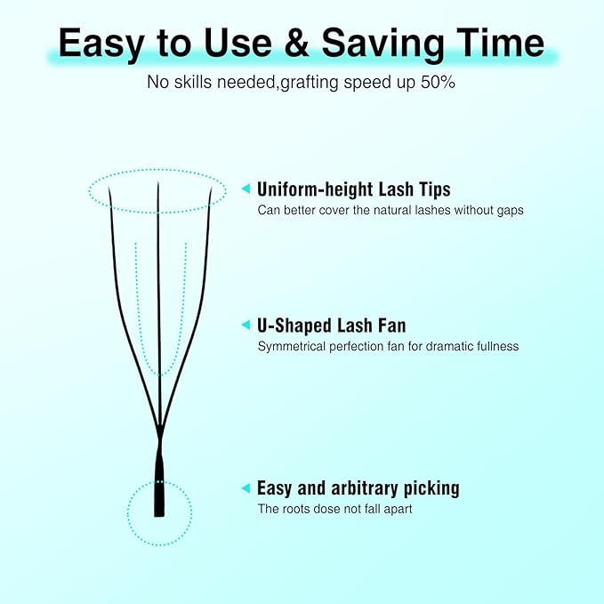VAVALASH U 3D Lash Extensions C Curl 0.07mm 8-15mm Mix Tray 3D UU Lash Fans Eyelash Extension U Shaped Natural Wispy Volume Lashes Extension Soft Matte Black Lashes (U-3D-0.07-C-8-15mm)