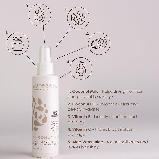 Purezero Coconut Milk BUNDLE [12oz Shampoo + Conditioner + 6 oz 9-in-1 Leave-in Conditioner] - Intense Hydration & Increased Shine