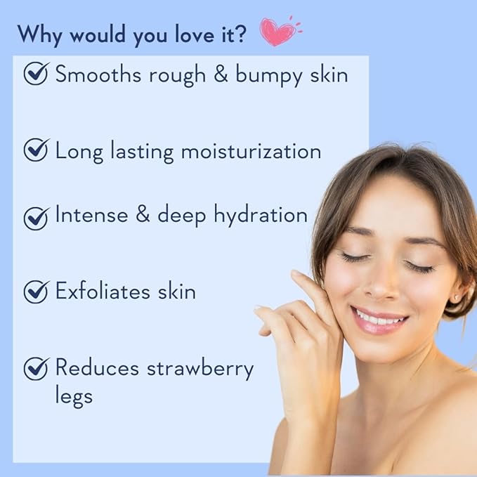 WishCare 10% AHA + 1% BHA Body Lotion for Men & Women - Body lotion for dry skin - Detans, Smooths Rough & Bumpy Skin 200ml