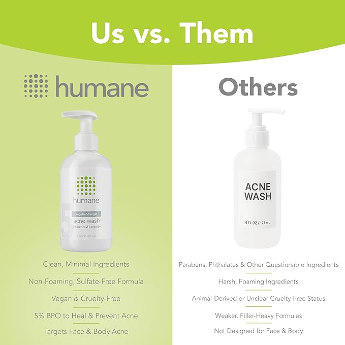 humane Benzoyl Peroxide Face Wash - 5% Regular-Strength Acne Face Wash For Skin, Back & Body - 8 Fl Oz - Dermatologist-Tested Non-Foaming Cleanser - Benzoyl Peroxide Acne Treatment - Cruelty-Free
