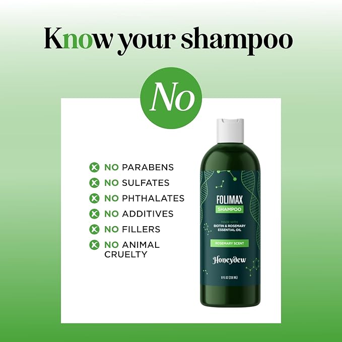 Folimax Biotin Shampoo for Thinning Hair - Volumizing Biotin Shampoo for Men & Women's Fine and Thin Hair with Zinc & Rosemary Oil - Color Safe Vegan Sulfate Silicone & Paraben Free (Rosemary Scent)