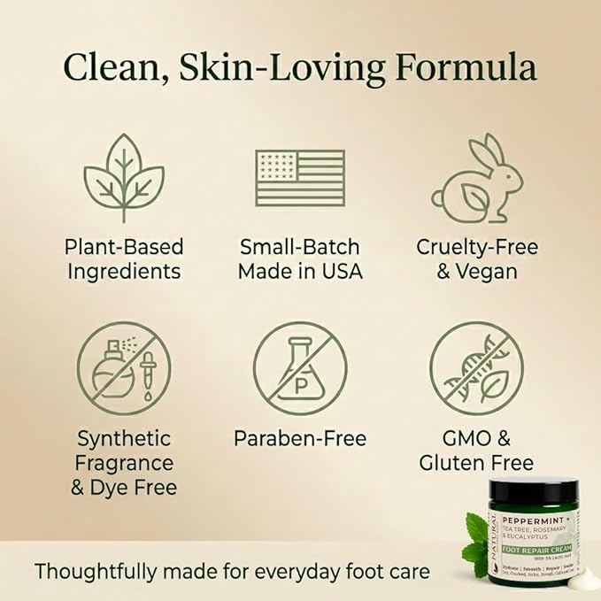 Peppermint Foot Cream for Dry Feet & Cracked Heels, Heel Repair Cream, Callus Remover w/ 5% Lactic Acid, Tea Tree Oil, Eucalyptus & Rosemary, Natural Foot Moisturizer for Dry Skin, 8 oz