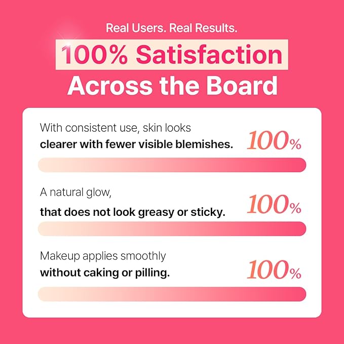 MAKE P:REM PDRN Tone-Up Sun Serum SPF 50, Korean Sunscreen, Lightweight Tinted Facial Sunscreen with Rosy Beige Tone-Up Effect, Radiant Glow Finish, Makeup-Friendly Daily Sunscreen, 1.69 fl oz (50ml)