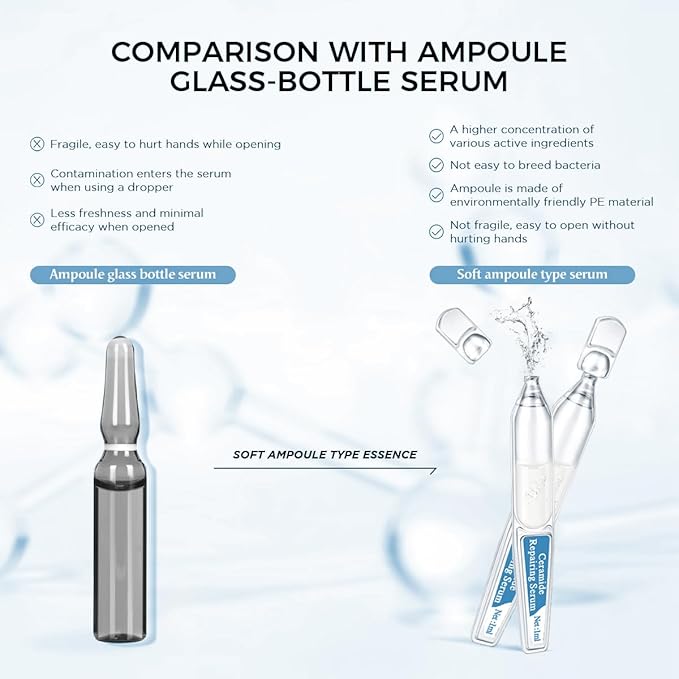 Ceramide Ampoule Serum with Hyaluronic Acid, Peptide, Hydrating & Anti Aging, Skin Barrier Repair Face Serum for Dry and Sensitive Skin, 30 Pcs/Box