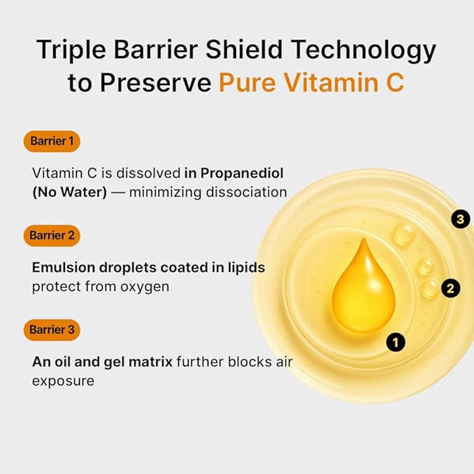 Pure Vitamin C Serum - Korean Skincare with Vitamin 10.5%, Waterless (No oxidation formula), Special Airless Pump, Brightening and Firming Skin, Improving Uneven/Dull Skin Tone, 30ml/1.01fl.oz