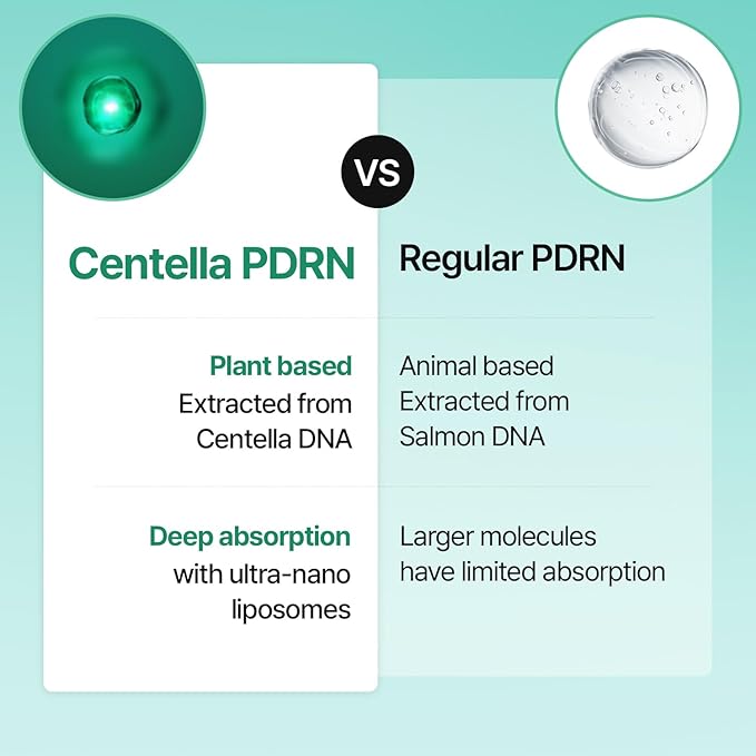 Meditherapy PDRN Skin Booster Serum – Centella PDRN & D-Panthenol for Redness Relief and Rejuvenation, Gentle Cica Facial Serum for Sensitive Care, Korean Skin Care, 100 ml (3.38 fl.oz)