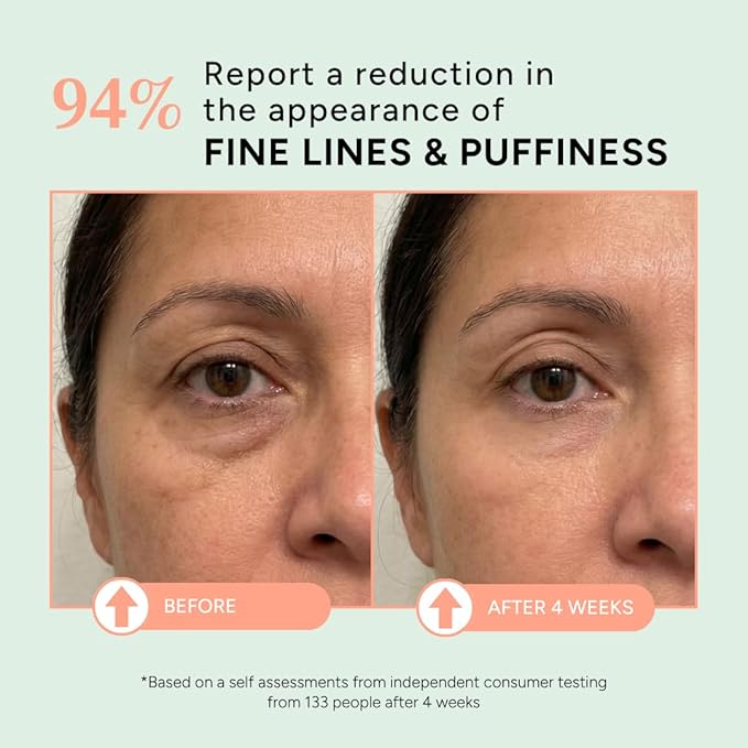 Eight Saints Skin Care All In Eye Cream, Anti Aging Eye Cream to Reduce Puffiness, Wrinkles, & Eye Bags, Dark Circles Eye Treatment, with Hyaluronic Acid, Vitamin C, & Peptides, 0.5 Ounces