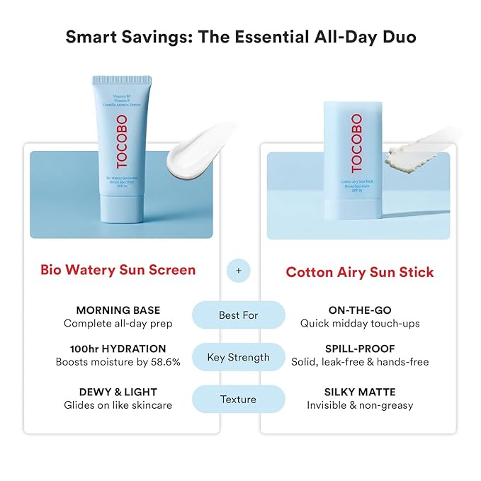 TOCOBO Korean Suncare Dual UV Set (Cotton Airy Sunstick+Bio Watery Suncream Pack)