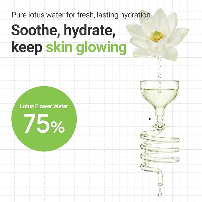 ROVECTIN Calming Lotus Cream – Lightweight Hydrating & Soothing Moisturizer Face Cream for Sensitive Skin | 75% Lotus Water Extract & Niacinamide for Anti-Aging | Vegan Korean Skincare (2.03 fl oz)