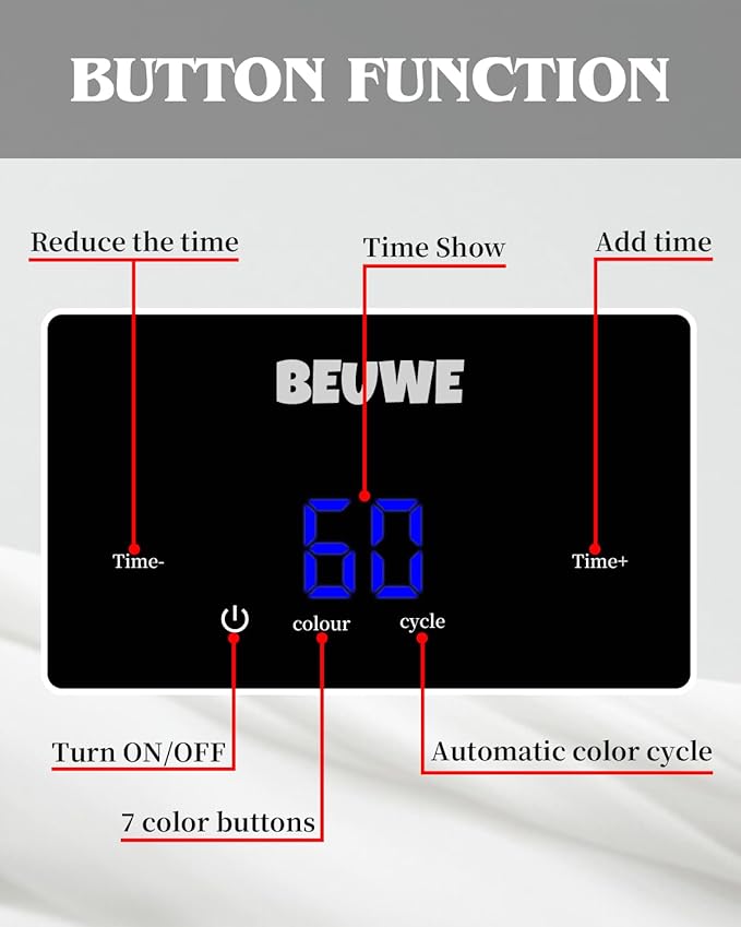 Beuwe Red-Light-Therapy-Mask, Led Light Therapy for Face, 7 Colors Led Face Mask Facial Led Light Therapy Tool Skin Care Equipment at Home, Facial Neck Body Hand Beauty Mask