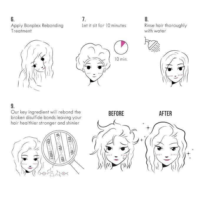 Rebonding Treatment For All Hair Types | For Damaged, Dry, Brittle, Colored, Permed, and Chemically-Treated Hair | Safe for Hard Water | Reconnect Broken Disulfide Bonds